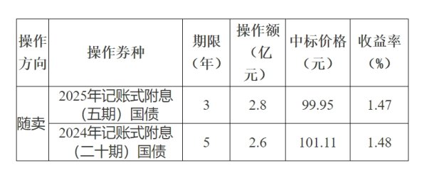 股票实盘配资平台 ST锦港：公司股票将被实施退市风险警示